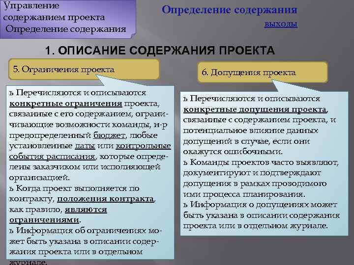 Основное ограничение проекта с помощью которого описывается область охвата проекта