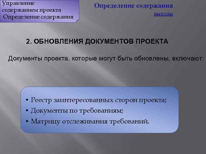 Управление содержанием проекта Определение содержания ВЫХОДЫ 2. ОБНОВЛЕНИЯ ДОКУМЕНТОВ ПРОЕКТА Документы проекта, которые могут