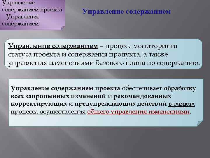 Управление содержанием проекта. Мониторинг статуса проекта. Содержание процесса управления. Процессы управления содержанием проекта.