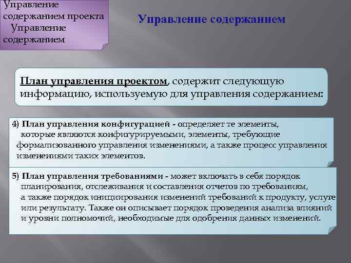 Управление содержанием проекта Управление содержанием План управления проектом, содержит следующую информацию, используемую для управления