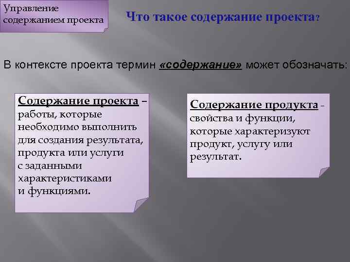 Что означает содержание в проекте