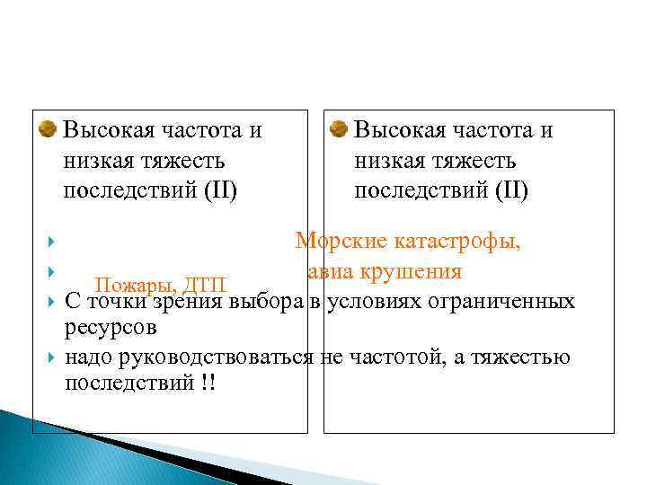 Высокая частота и низкая тяжесть последствий (II) Высокая частота и низкая тяжесть последствий (II)