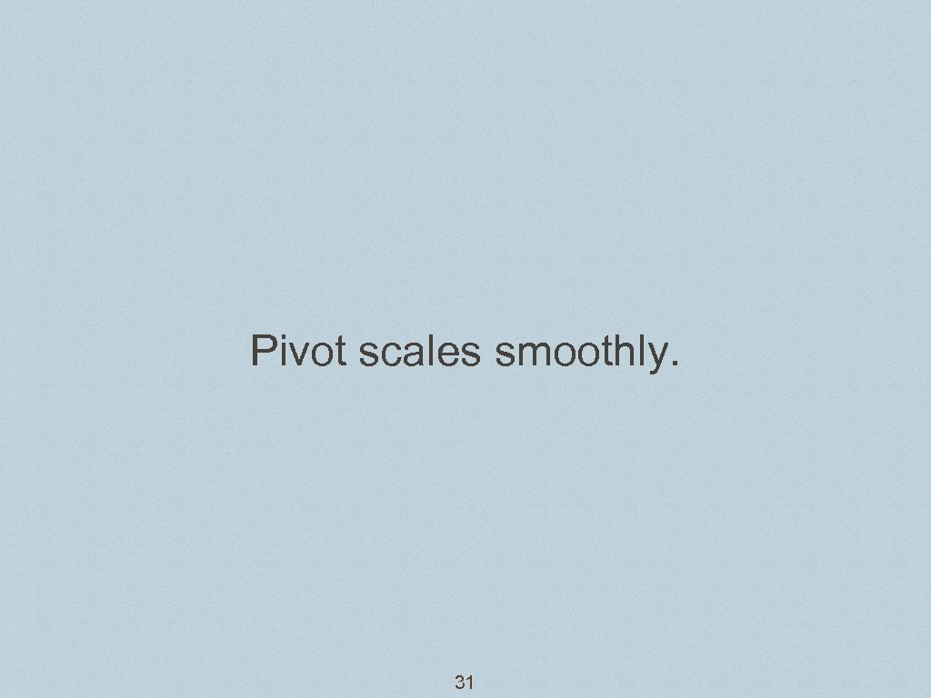 Pivot scales smoothly. 31 