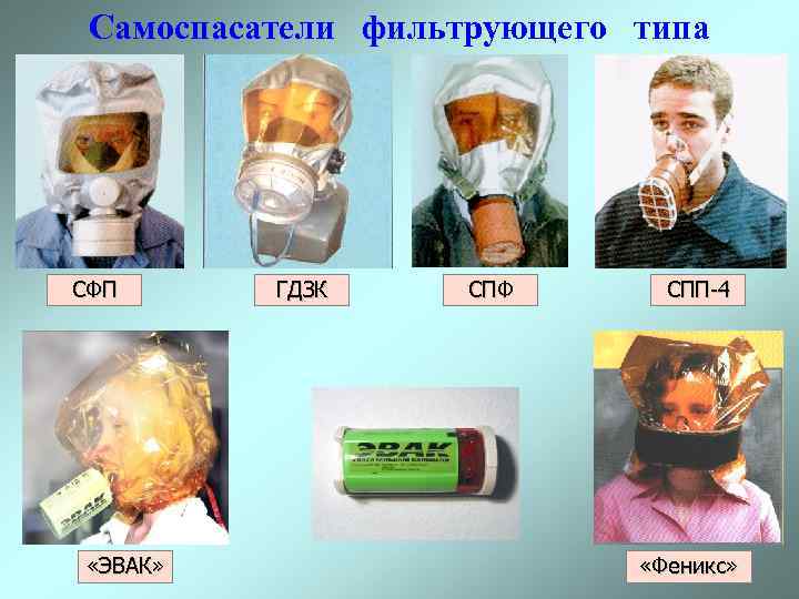 Самоспасатели фильтрующего типа СФП «ЭВАК» ГДЗК СПФ СПП-4 «Феникс» 
