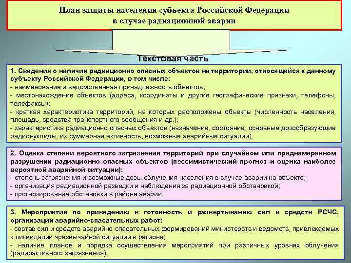План защиты населения субъекта Российской Федерации в случае радиационной аварии Текстовая часть 1. Сведения