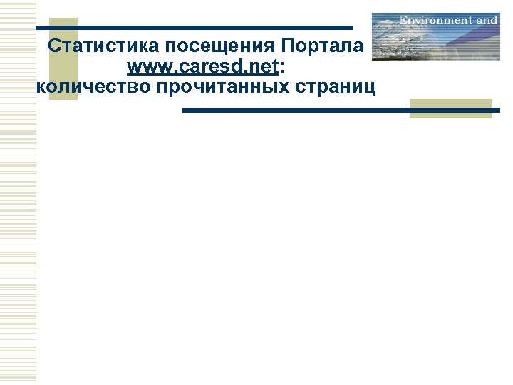 Статистика посещения Портала www. caresd. net: количество прочитанных страниц 
