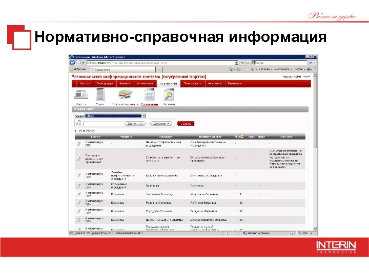 Нормативно-справочная информация 