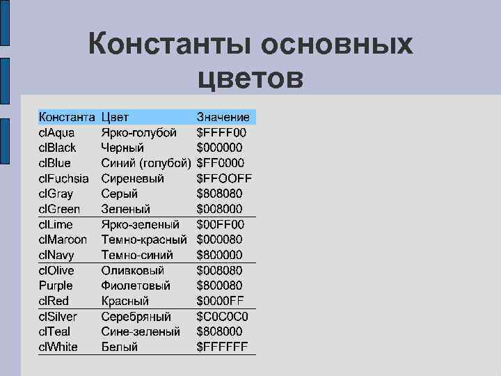 Константы основных цветов 