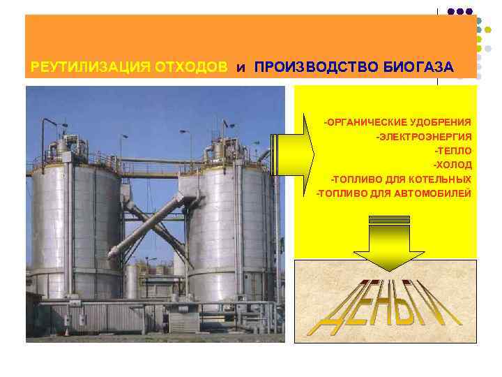 РЕУТИЛИЗАЦИЯ ОТХОДОВ и ПРОИЗВОДСТВО БИОГАЗА -ОРГАНИЧЕСКИЕ УДОБРЕНИЯ -ЭЛЕКТРОЭНЕРГИЯ -ТЕПЛО -ХОЛОД -ТОПЛИВО ДЛЯ КОТЕЛЬНЫХ -ТОПЛИВО