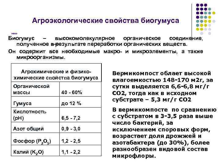 Агроэкологические свойства биогумуса маша Биогумус – высокомолекулярное органическое соединение, саша полученное в результате переработки