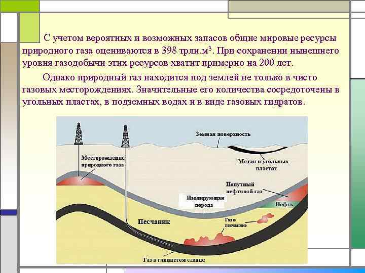 С учетом вероятных и возможных запасов общие мировые ресурсы природного газа оцениваются в 398