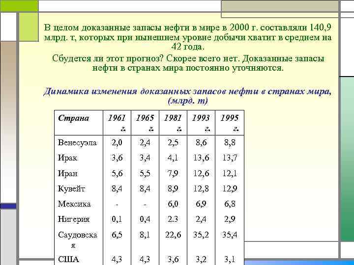 Запасы угля больше запасов нефти