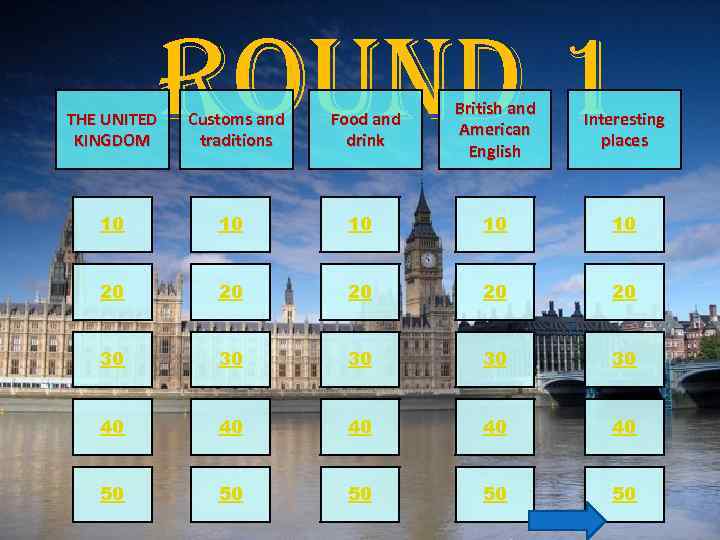 ROUND 1 THE UNITED KINGDOM Customs and traditions Food and drink British and American