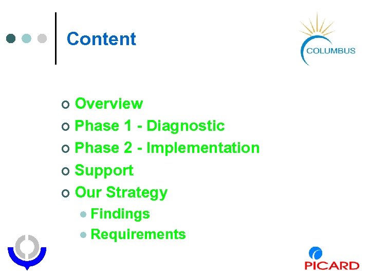 Content Overview ¢ Phase 1 - Diagnostic ¢ Phase 2 - Implementation ¢ Support