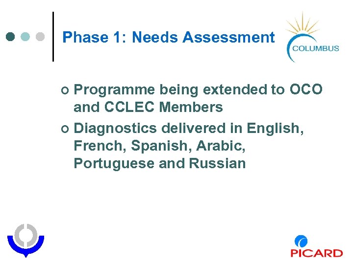 Phase 1: Needs Assessment Programme being extended to OCO and CCLEC Members ¢ Diagnostics