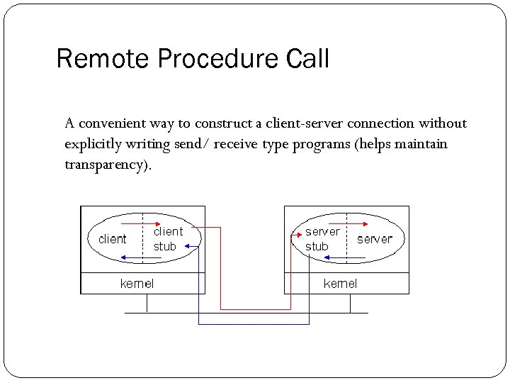 Remote Procedure Call A convenient way to construct a client-server connection without explicitly writing