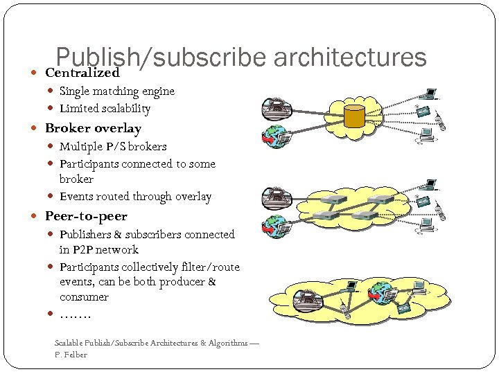 Publish/subscribe architectures Centralized Single matching engine Limited scalability Broker overlay Multiple P/S brokers Participants