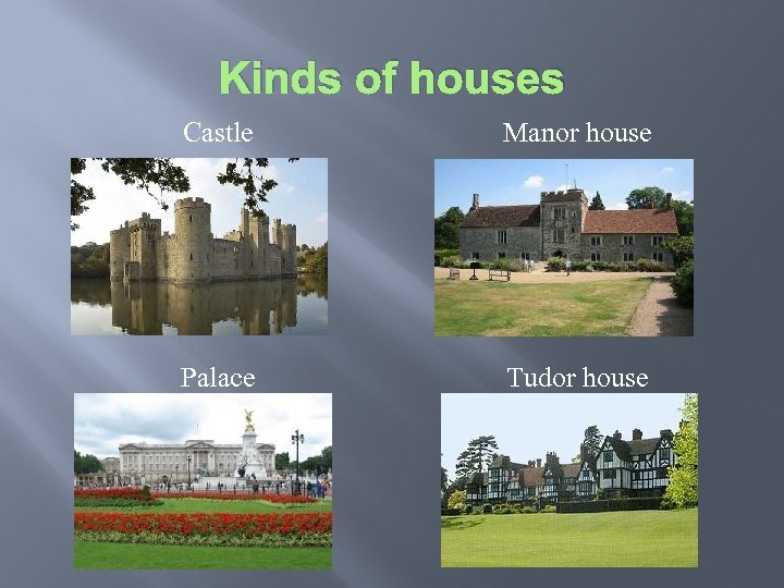 Kinds of houses Castle Manor house Palace Tudor house 