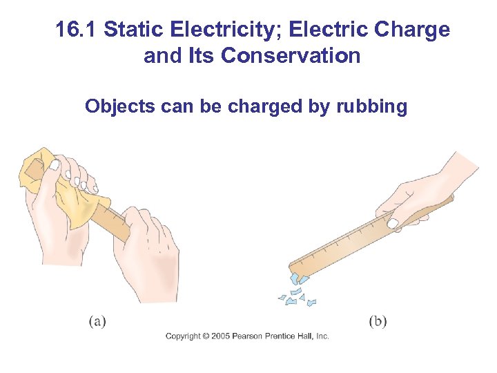 16. 1 Static Electricity; Electric Charge and Its Conservation Objects can be charged by