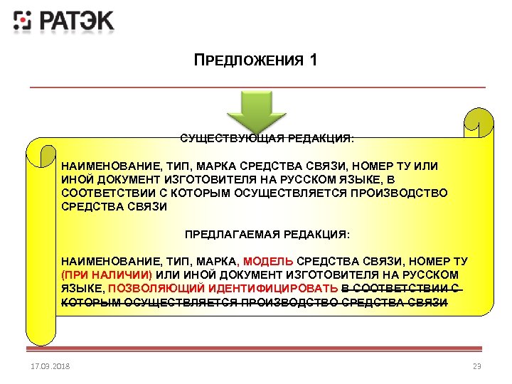 ПРЕДЛОЖЕНИЯ 1 СУЩЕСТВУЮЩАЯ РЕДАКЦИЯ: НАИМЕНОВАНИЕ, ТИП, МАРКА СРЕДСТВА СВЯЗИ, НОМЕР ТУ ИЛИ ИНОЙ ДОКУМЕНТ