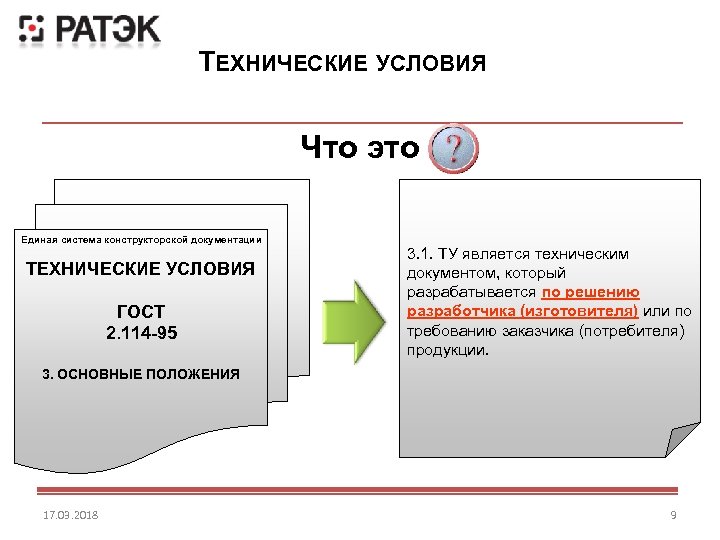 ТЕХНИЧЕСКИЕ УСЛОВИЯ Что это Единая система конструкторской документации ТЕХНИЧЕСКИЕ УСЛОВИЯ ГОСТ 2. 114 -95