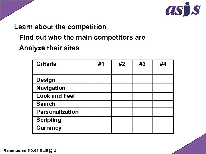 Learn about the competition Find out who the main competitors are Analyze their sites