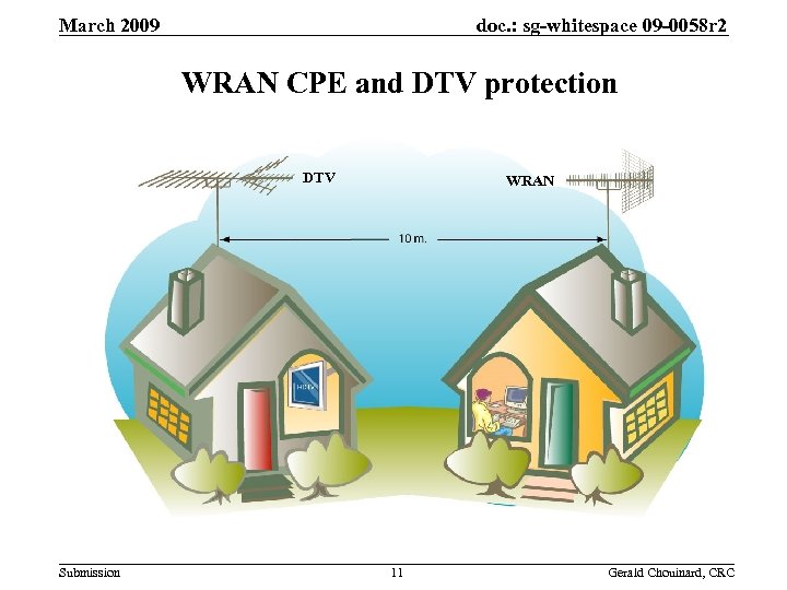 doc. : sg-whitespace 09 -0058 r 2 March 2009 WRAN CPE and DTV protection