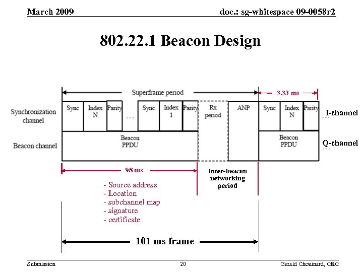 doc. : sg-whitespace 09 -0058 r 2 March 2009 802. 22. 1 Beacon Design