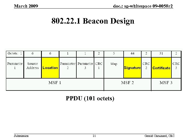 doc. : sg-whitespace 09 -0058 r 2 March 2009 802. 22. 1 Beacon Design