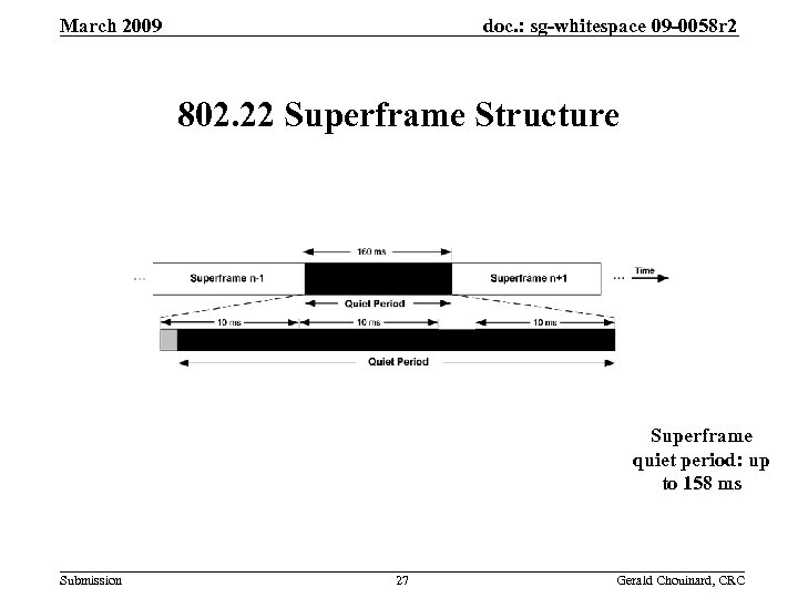 doc. : sg-whitespace 09 -0058 r 2 March 2009 802. 22 Superframe Structure Superframe