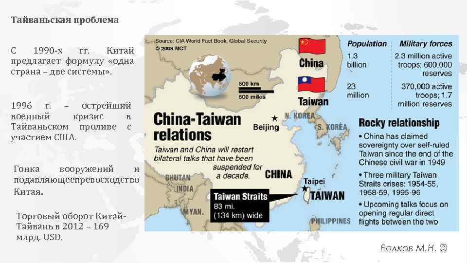 Тайваньская проблема С 1990 -х гг. Китай предлагает формулу «одна страна – две системы»