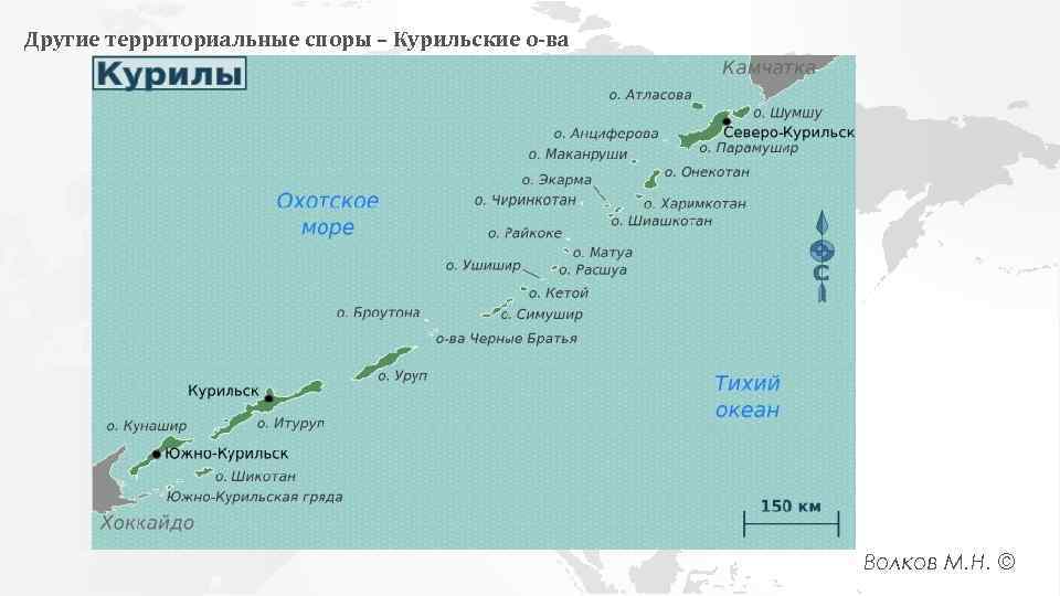 Другие территориальные споры – Курильские о-ва Волков М. Н. © 