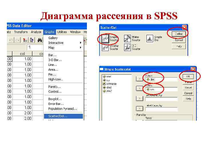 Диаграмма рассеяния в SPSS 