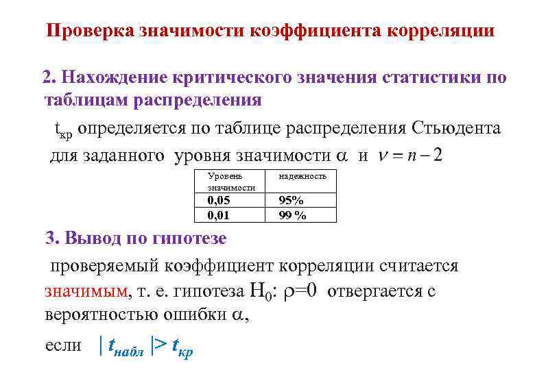 Проверка значимости коэффициента корреляции 2. Нахождение критического значения статистики по таблицам распределения tкр определяется