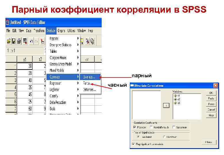 Парный коэффициент корреляции в SPSS парный часный 