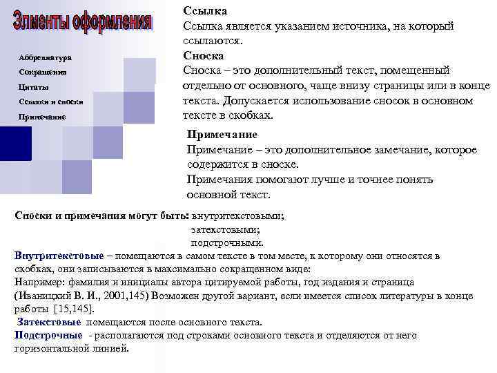 Список тем рефератов по литературе