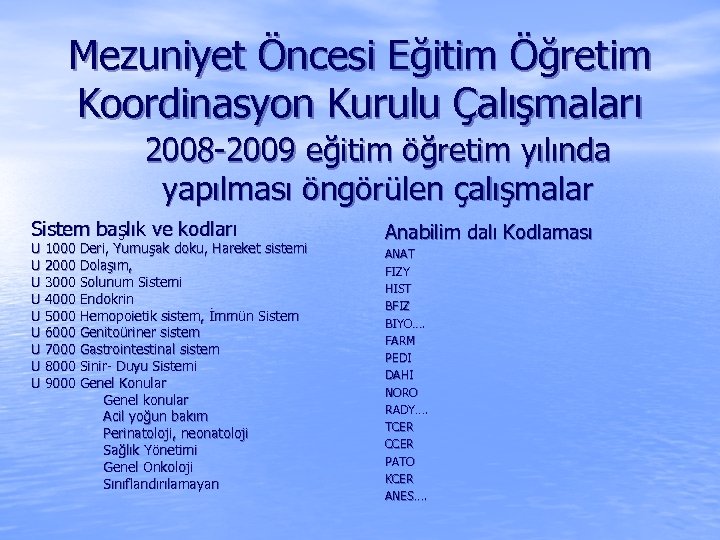 Mezuniyet Öncesi Eğitim Öğretim Koordinasyon Kurulu Çalışmaları 2008 -2009 eğitim öğretim yılında yapılması öngörülen