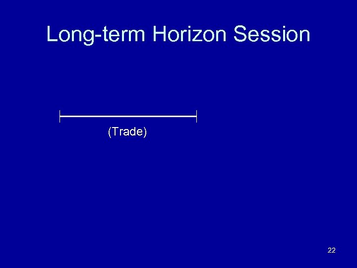 Long-term Horizon Session (Trade) 22 