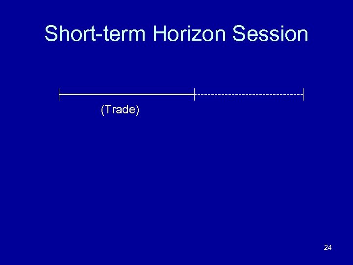 Short-term Horizon Session (Trade) 24 