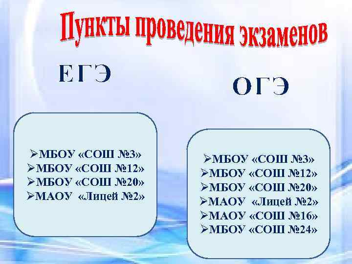 ЕГЭ ØМБОУ «СОШ № 3» ØМБОУ «СОШ № 12» ØМБОУ «СОШ № 20» ØМАОУ
