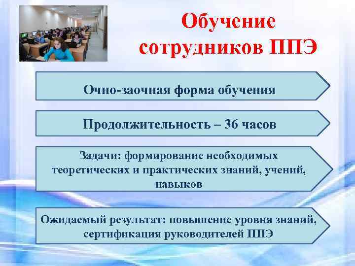 Обучение сотрудников ППЭ Очно-заочная форма обучения Продолжительность – 36 часов Задачи: формирование необходимых теоретических