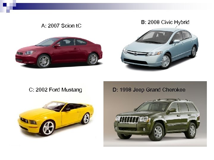 A: 2007 Scion t. C C: 2002 Ford Mustang B: 2008 Civic Hybrid D: