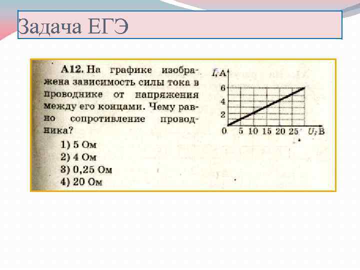 Задача ЕГЭ 