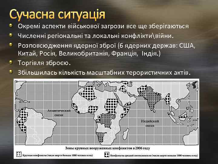 Сучасна ситуація Окремі аспекти військової загрози все ще зберігаються Численні регіональні та локальні конфліктивійни.