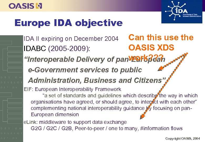 Europe IDA objective Can this use the OASIS XDS IDABC (2005 -2009): work? ?
