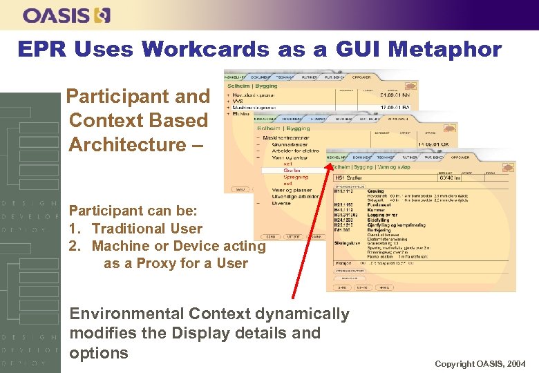 EPR Uses Workcards as a GUI Metaphor Participant and Context Based Architecture – Participant
