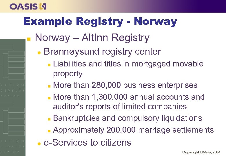 Example Registry - Norway n Norway – Alt. Inn Registry l Brønnøysund registry center