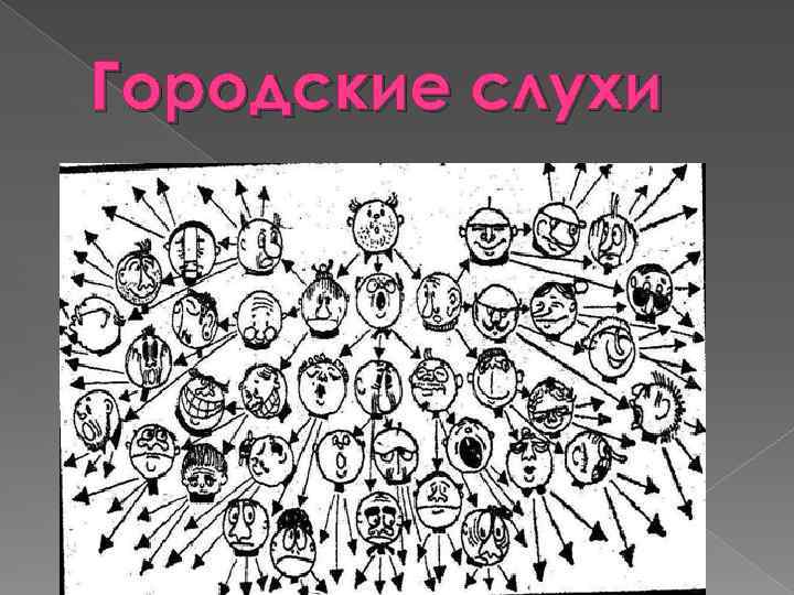 Городские слухи 