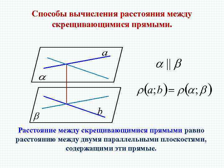 Способы вычисления расстояния между скрещивающимися прямыми. Расстояние между скрещивающимися прямыми равно расстоянию между двумя