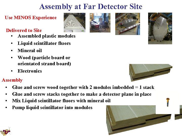 Assembly at Far Detector Site Use MINOS Experience Delivered to Site • Assembled plastic